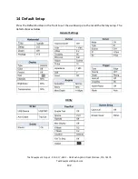 Preview for 133 page of BK Precision 2560 Series User Manual