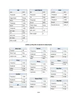 Preview for 135 page of BK Precision 2560 Series User Manual