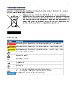 Предварительный просмотр 6 страницы BK Precision 2560B Series User Manual