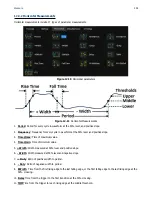 Предварительный просмотр 141 страницы BK Precision 2560B Series User Manual