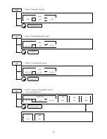 Preview for 20 page of BK Precision 2650A User Manual