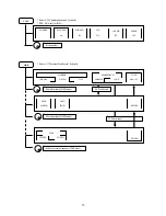 Preview for 21 page of BK Precision 2650A User Manual