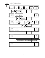 Preview for 23 page of BK Precision 2650A User Manual