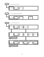 Preview for 24 page of BK Precision 2650A User Manual