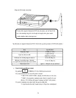 Предварительный просмотр 56 страницы BK Precision 2650A User Manual