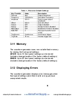 Preview for 37 page of BK Precision 4014B User Manual