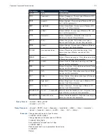 Preview for 10 page of BK Precision 4060B Series Programming Manual