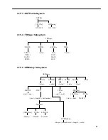 Preview for 91 page of BK Precision 4076 User Manual