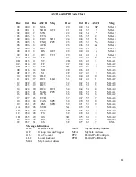 Preview for 93 page of BK Precision 4076 User Manual