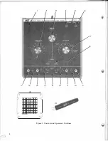 Preview for 8 page of BK Precision 501A Instruction Manual