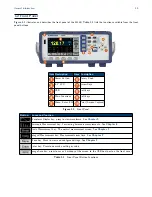 Предварительный просмотр 10 страницы BK Precision 5335B User Manual