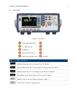 Preview for 11 page of BK Precision 5335C User Manual