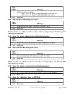 Предварительный просмотр 68 страницы BK Precision 8500 User Manual