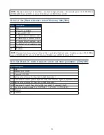 Preview for 46 page of BK Precision 8500B Series Programming Manual