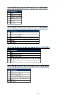 Preview for 54 page of BK Precision 8500B Series Programming Manual