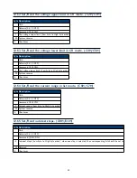 Preview for 60 page of BK Precision 8500B Series Programming Manual