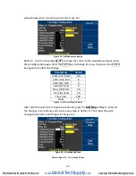 Preview for 36 page of BK Precision 9832 User Manual