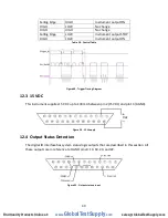 Preview for 62 page of BK Precision 9832 User Manual