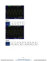 Preview for 71 page of BK Precision 9832 User Manual