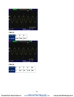 Preview for 77 page of BK Precision 9832 User Manual