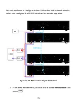 Предварительный просмотр 87 страницы BK Precision BKPVS10005 User Manual