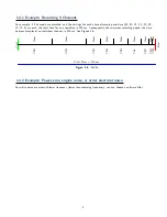 Preview for 12 page of BK Precision DAS220-BAT User Manual