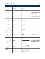 Предварительный просмотр 37 страницы BK Precision DAS240-BAT User Manual