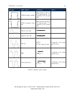 Предварительный просмотр 38 страницы BK Precision DAS240-BAT User Manual