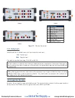 Предварительный просмотр 12 страницы BK Precision DAS30 User Manual