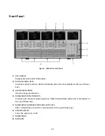 Preview for 10 page of BK Precision MDL Series User Manual