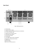 Preview for 11 page of BK Precision MDL Series User Manual