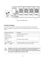 Preview for 28 page of BK Precision MDL Series User Manual