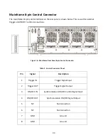 Preview for 33 page of BK Precision MDL Series User Manual