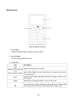 Preview for 48 page of BK Precision MDL Series User Manual