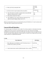 Preview for 63 page of BK Precision MDL Series User Manual