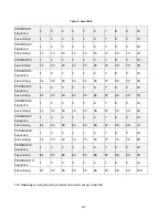 Preview for 67 page of BK Precision MDL Series User Manual