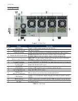 Предварительный просмотр 12 страницы BK Precision MDL4U Series User Manual