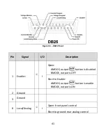 Предварительный просмотр 57 страницы BK Precision PVS10005 User Manual