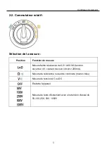 Preview for 7 page of BK Precision Sefram MW9092 Instruction Manual