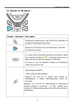 Preview for 8 page of BK Precision Sefram MW9092 Instruction Manual