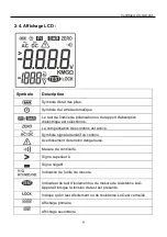 Preview for 11 page of BK Precision Sefram MW9092 Instruction Manual