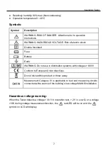 Preview for 22 page of BK Precision Sefram MW9092 Instruction Manual