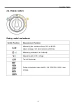 Preview for 24 page of BK Precision Sefram MW9092 Instruction Manual