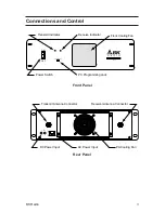 Предварительный просмотр 5 страницы BK Radio DRH-01-100 Operator'S Manual