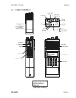 Предварительный просмотр 29 страницы BK Radio GPH-CMD Service Manual