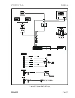 Предварительный просмотр 64 страницы BK Radio GPH-CMD Service Manual