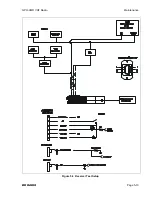 Предварительный просмотр 66 страницы BK Radio GPH-CMD Service Manual