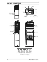 Preview for 7 page of BK Radio GPH Plus Owner'S Manual