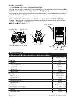 Предварительный просмотр 13 страницы BK Radio KNG Series Service Manual