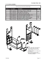 Предварительный просмотр 74 страницы BK Radio KNG Series Service Manual